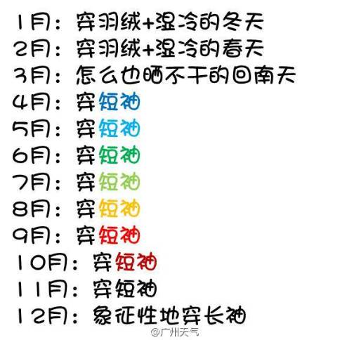 （天气）永安天气套路深，下周又要大！降！温！会入冬成功吗