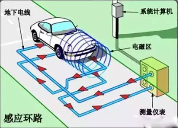 老式照相机什么原理_老式照相机原理(3)