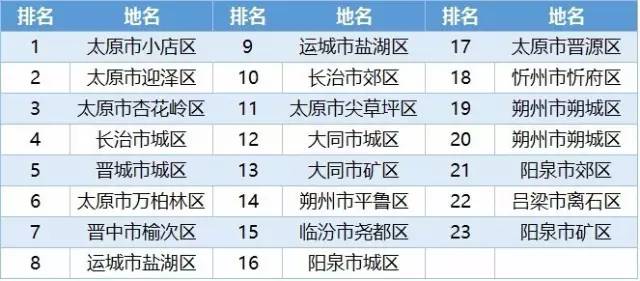 gdp和贫困标准关系_家庭经济困难学生认定工作简介