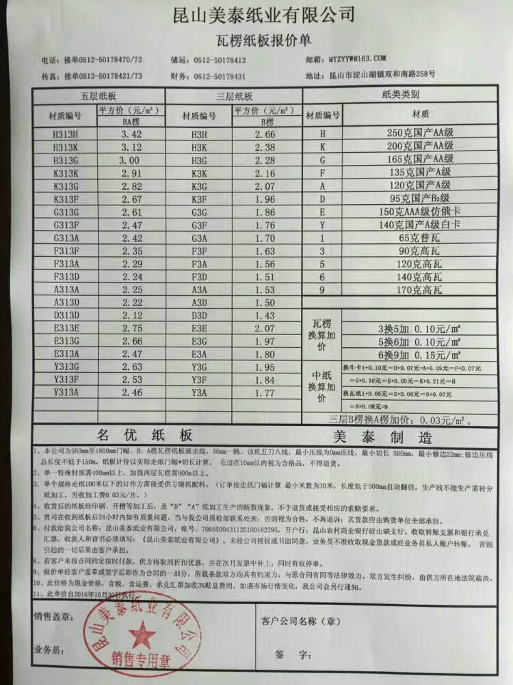 原纸涨价堪比长征五号,上了高铁的纸板让纸箱踏上了动车之旅.