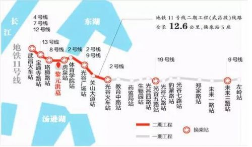武汉未来9年新建14条地铁最新进展!