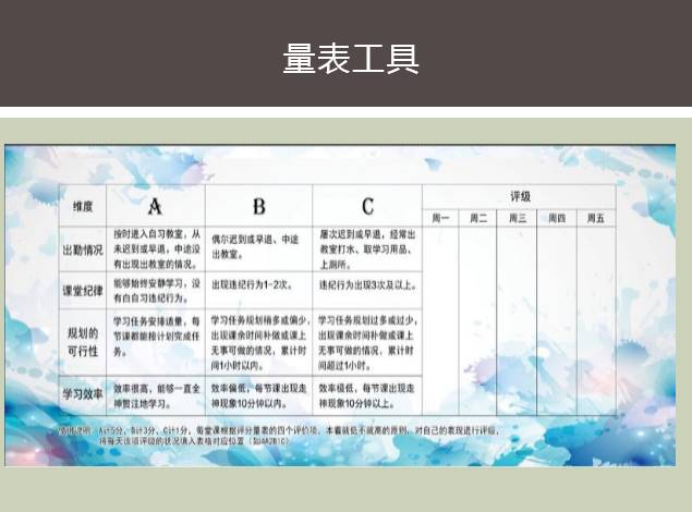北京十一学校语文老师如何用教学工具促进学生