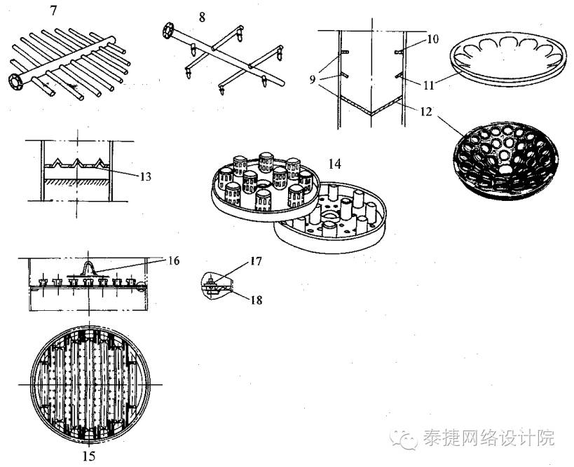 莲蓬头喷洒器9 wiper liquid redistributor 挡板式液体分布器10