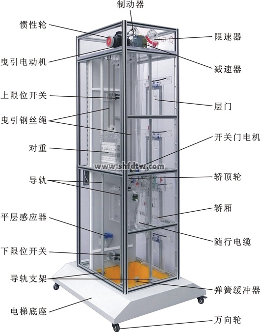 透明教学电梯,电梯模型,电梯实训设备