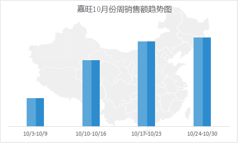 嘉旺董事长_惠东县嘉旺教育互助协会第一届理事会成立