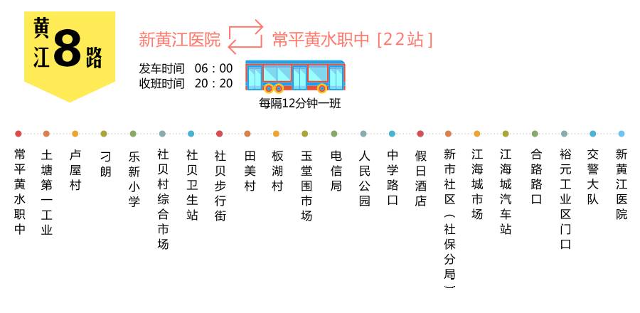 黄江公交车路线已重新规划,最新路线图上线啦!赶快收藏!