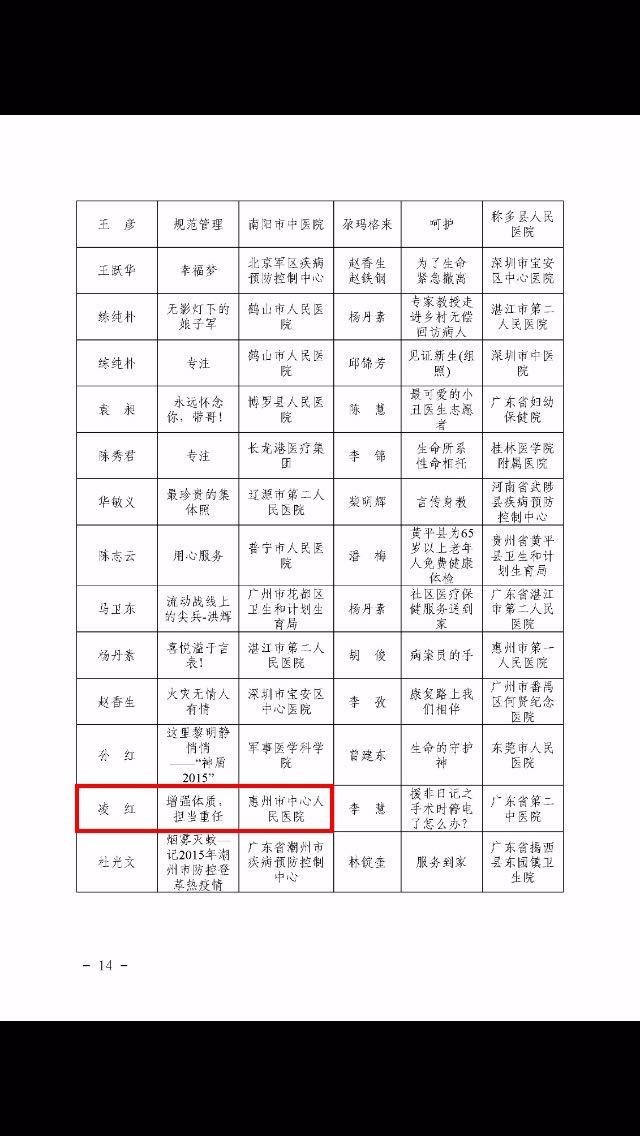 人口与计划生育评先树优_人口与计划生育手抄报(2)