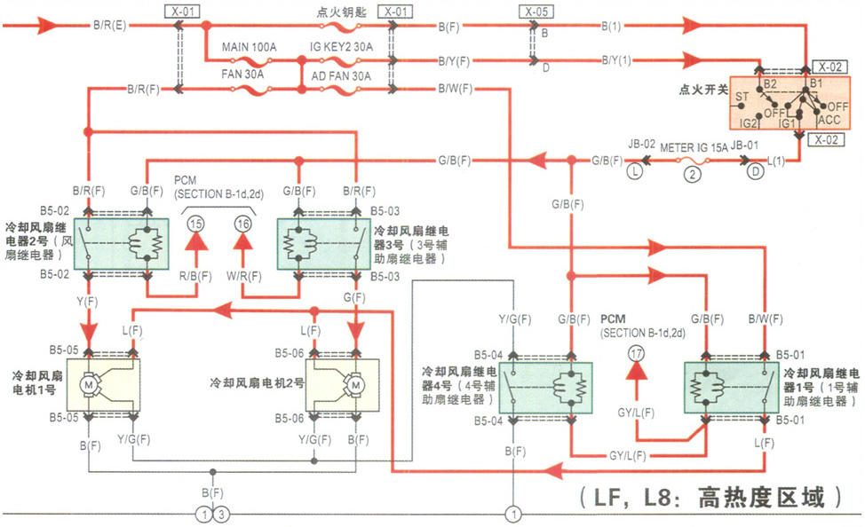 马自达6原厂电路图_搜狐汽车_搜狐网