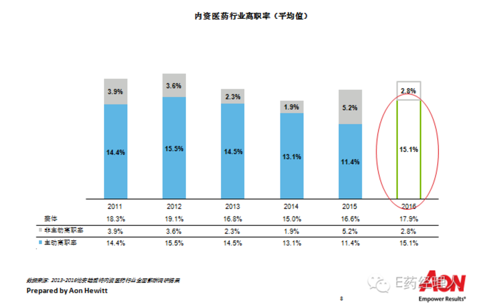 在华外资企业如何计算gdp_中金前哨 从三星在华投资的变迁看外资在中国