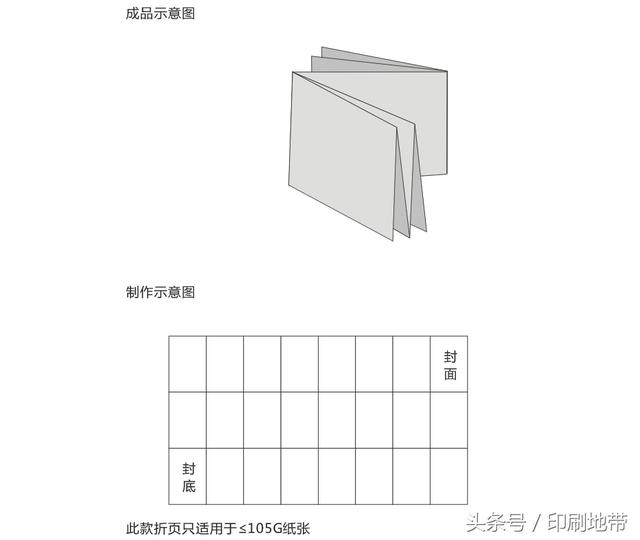 (6)口袋书