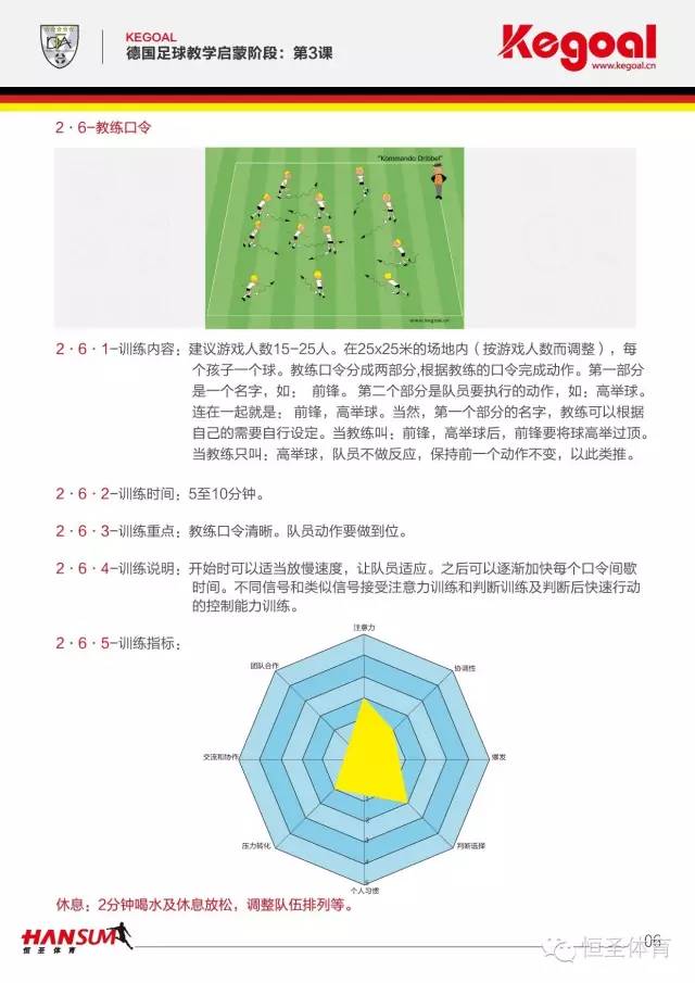 [爱高·恒圣德国足球教学视频] 启蒙阶段·第十