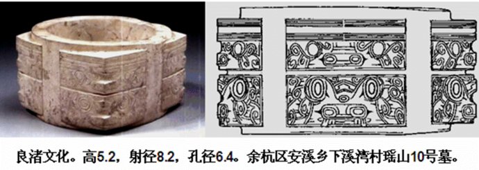 图解5300年前的玉——其古朴美非现代所能及