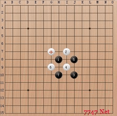 除了上面的阵法外,还有其他很多的漂亮阵法,希望广大华乐棋牌五子棋