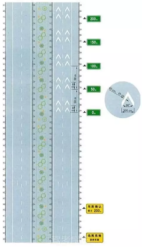 白色折线车距确认线