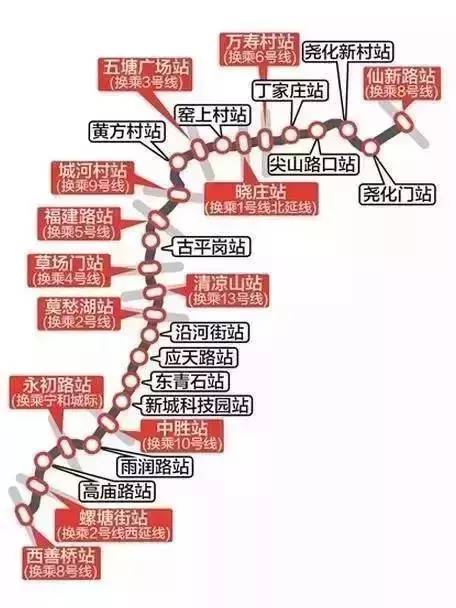 重磅!南京地铁S6号线又有新动作了!未来5年南