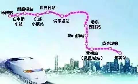 重磅!南京地铁S6号线又有新动作了!未来5年南