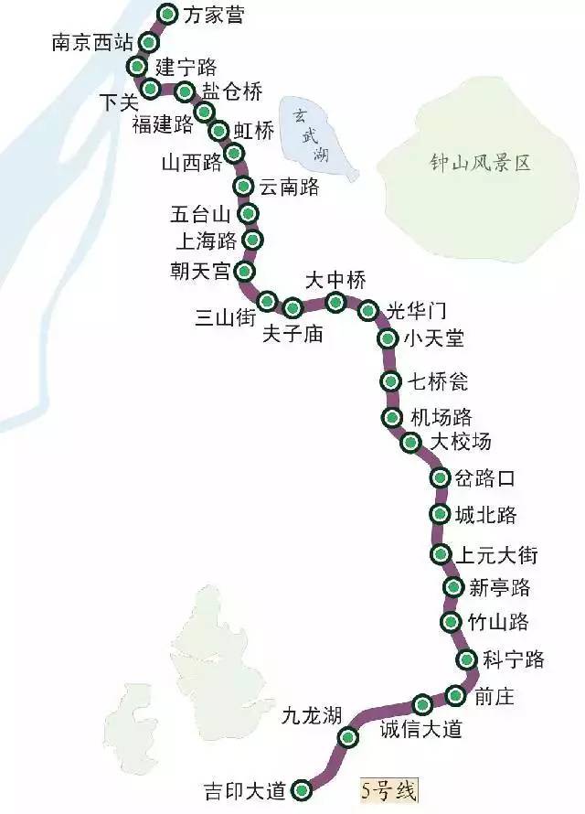 南京地铁s6号线又有新动作了!未来5年南京地铁网络将成这样!
