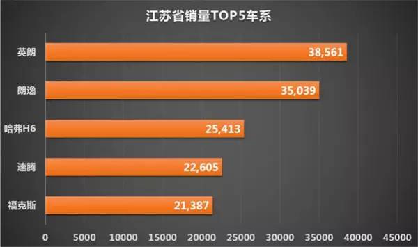 gdp高是不是省份就发达_一个城市的GDP即可超发达国家 而美国有19个