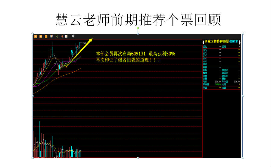 金播易邮币卡|11.21慧云老师内参