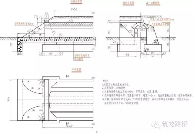 涵洞立面图搭板位置怎么看_涵洞填土高度怎么计算