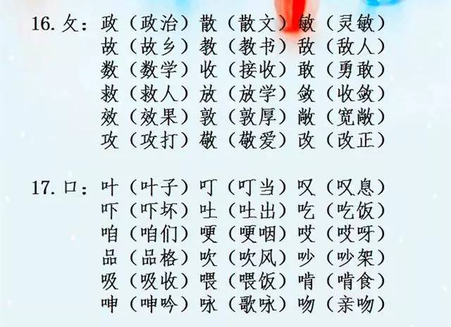 小学语文"辨字组词"大全!太棒了!连语文老师都说应人手一份|知识