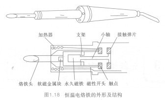 电烙铁说:坏了别丢,一咻一咻(宜修宜修)