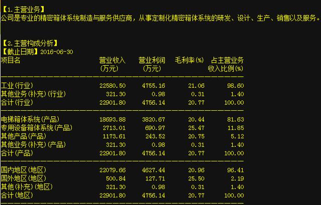 利好消息:世嘉科技 美邦服饰 海信电器 国栋建设