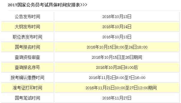 2017国家公务员准考证打印入口