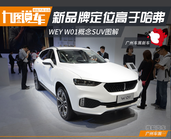 长城新品牌定位高于哈弗 WEY W01概念SUV图