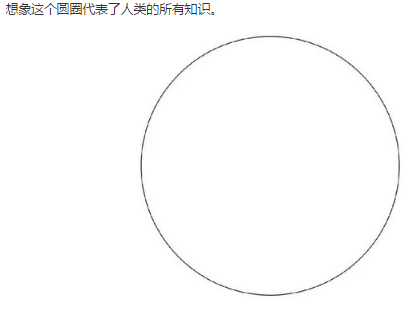 谁是小熊音乐教案中班_小熊的肚脐教案怎么写_写小熊和西瓜瓢的作文