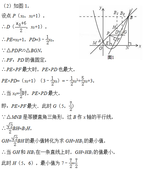 一次函数教案格式_c语言编写函数测试email格式是否正确_vlook函数对格式要求