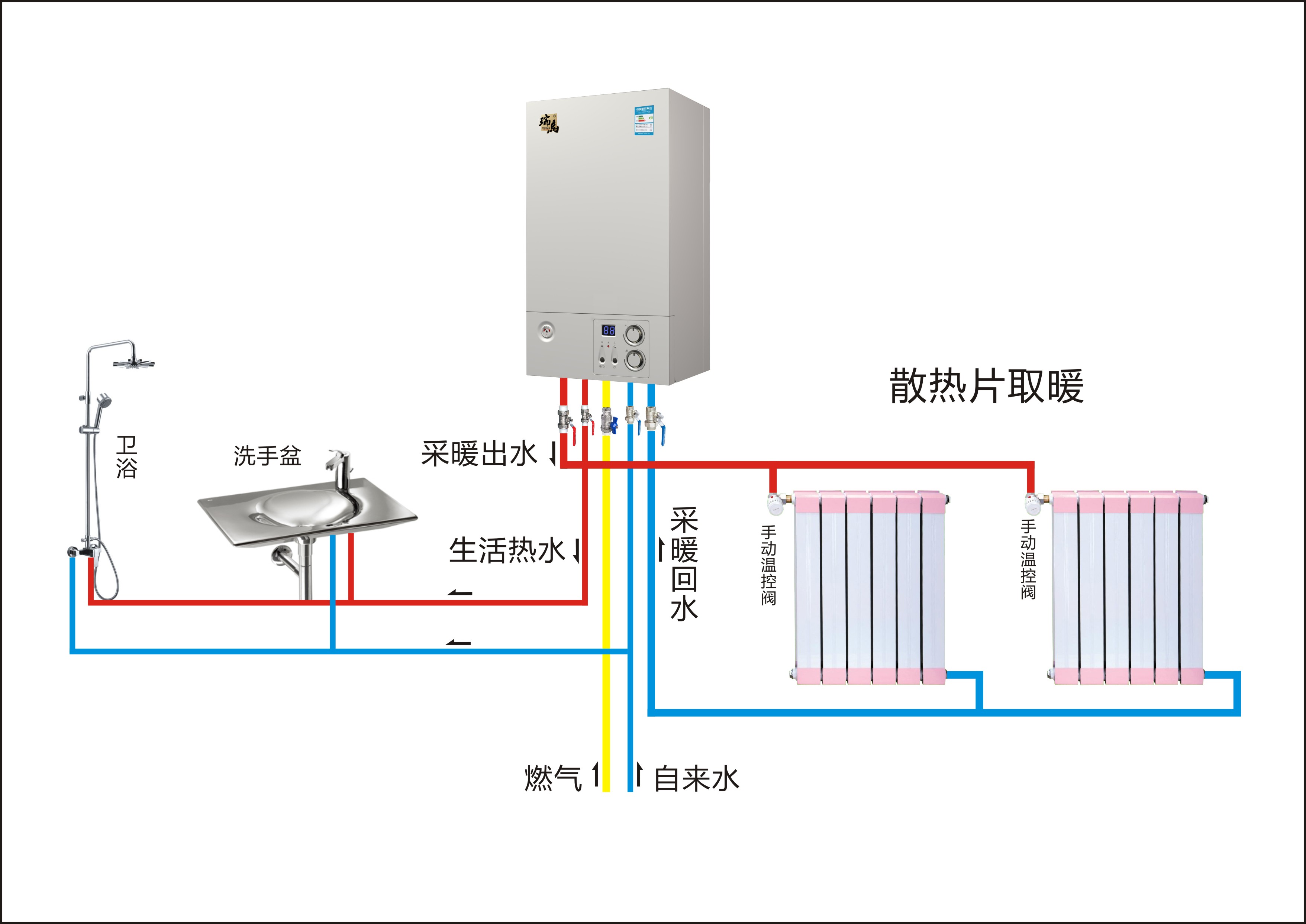 用香油擦红屁屁的原理_自制紫草香油 宝宝远离红屁屁(2)