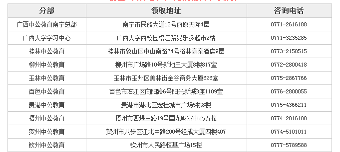2017广西农信社招聘考试模拟试题--行测十四-