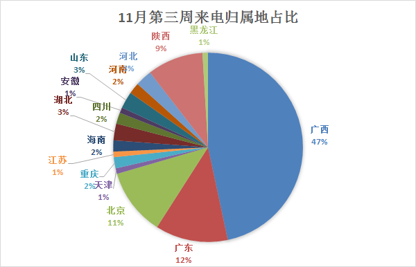 重庆加四川gdp能排第几_四川人均gdp(3)