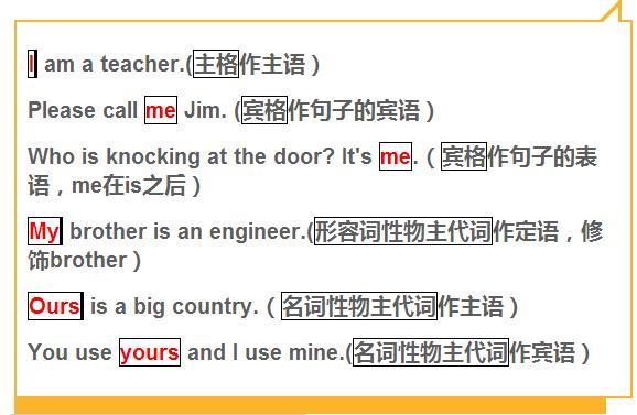 一张图教你8个英语人称代词 简单好记