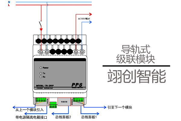 翊创家居控制系统-智能照明模块接线图