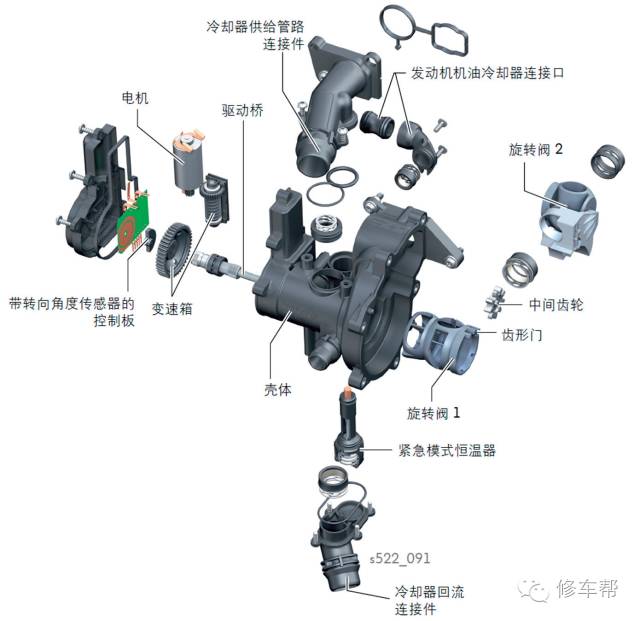 技术解读第三代大众ea888发动机创新型热管理系统