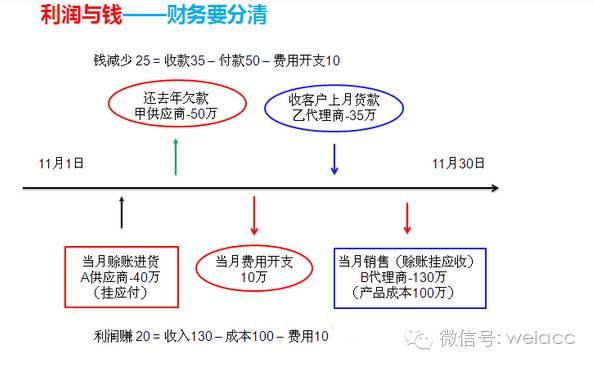 老板我人口_人口普查