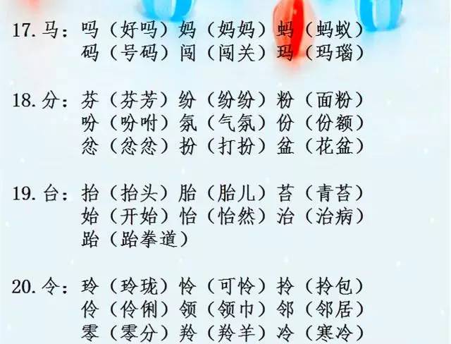 小学语文"辨字组词"大全!太棒了