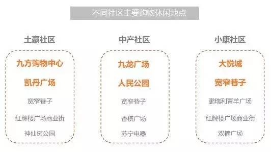 钱花出去才叫gdp_年度账单 出炉,2020年你把钱花在哪(3)