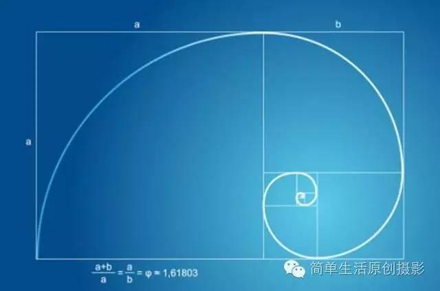 求斐波那契数列的第n项vfp程序