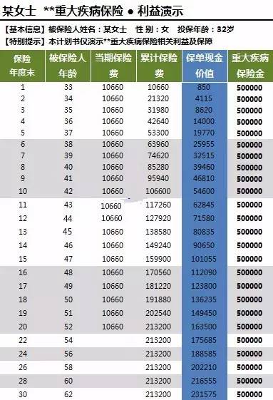 mis人口怎么退档_品牌如何摆正拥抱PDB私有程序化营销的姿势