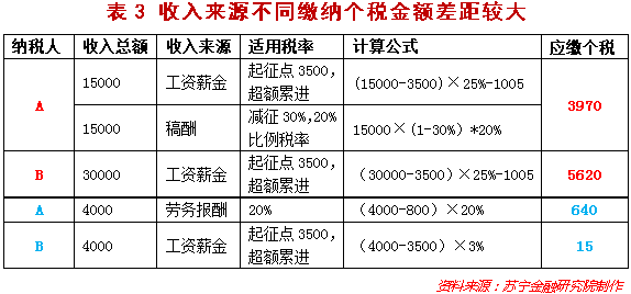 赡养人口数_赡养老人图片