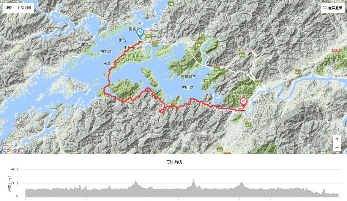 镇～威坪镇(45km)～淳安县(90km)路线安排2这是一条从歙县深渡镇出发