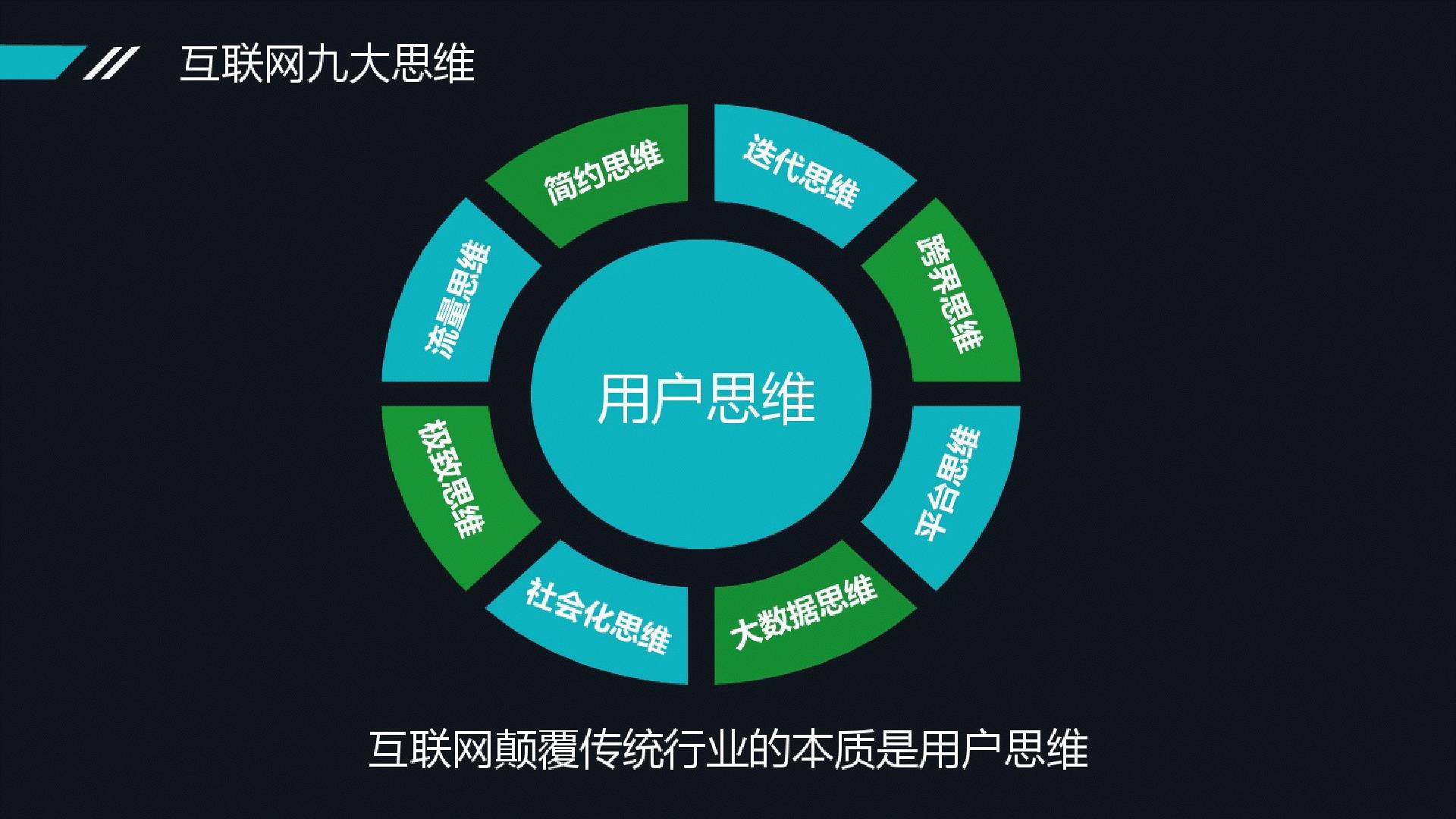 92页ppt干货:制造业到底需要什么样的互联网思维?