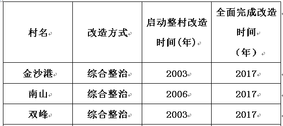 人口门是什么字儿_严加一笔是什么字儿