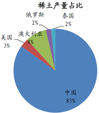 北方人口未来会大量流失吗_北方蟑螂图片(2)