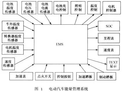 贾跃亭资金链问题加重，乐视汽车代工厂已经停产