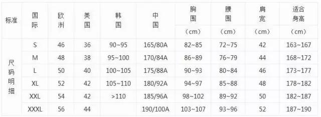 海淘衣服裤子鞋子尺寸对照表完整版