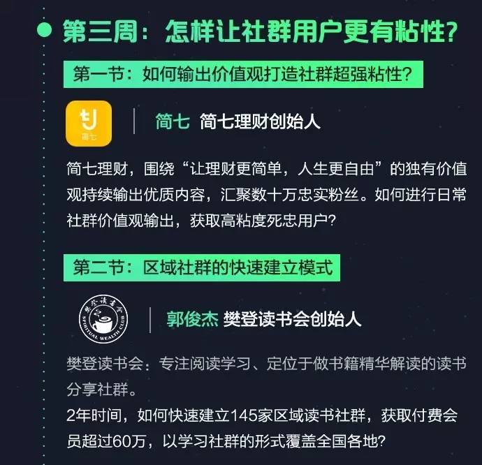 彻底解决社群运营5大痛点,8大知名社群教你12个独家运营秘诀